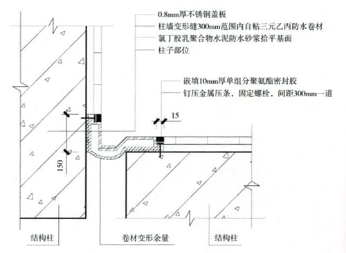 外墙防水