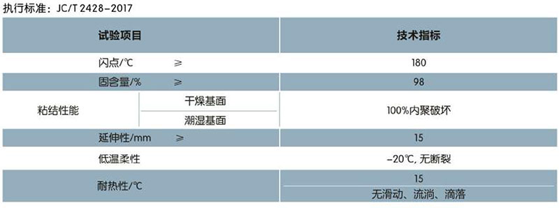 CQ112 热速涂-蠕变型非固化橡胶沥青防水涂料(图1)