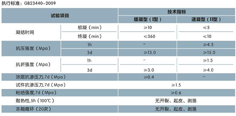 SQ404 水不漏(图1)