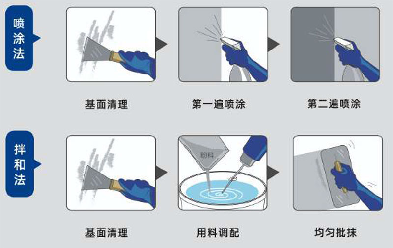 砼1号(图1)