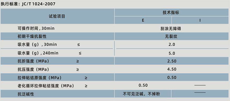 jdb电子平台质感砂浆(图1)