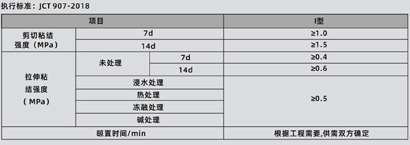 jdb电子平台墙固(图1)