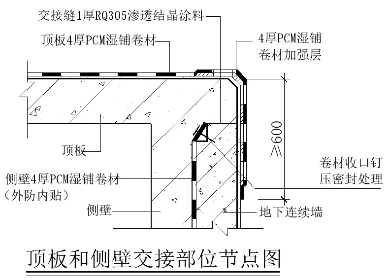 【干货】逆作法施工如何做防水？(图2)