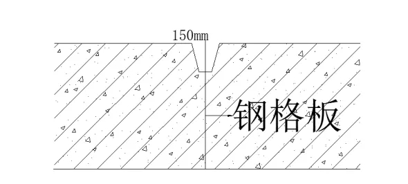 地下室漏水如何高压灌浆？专业老师傅手把手教学，建议收藏！(图11)