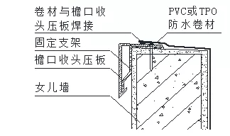 外墙渗漏