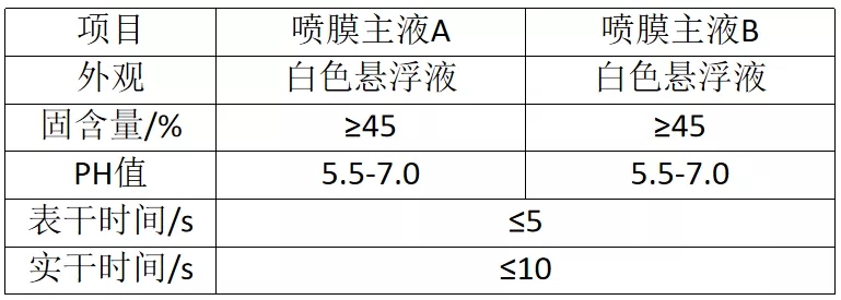 丙烯酸盐喷膜防水涂料